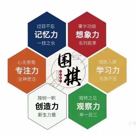 围棋社团