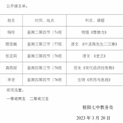 【深化教学改革，优化课堂教学】——桂阳县第七中学新进实习教师公开课汇报活动