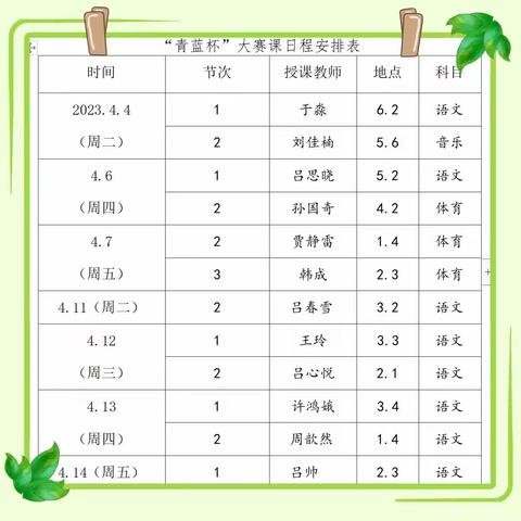 青年教师绽芳华   以赛促教共成长——宽城区宋家小学2022—2023下学期青蓝杯大赛课活动报道