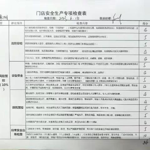 江南三区水果湖店6.14安全生产专项检查