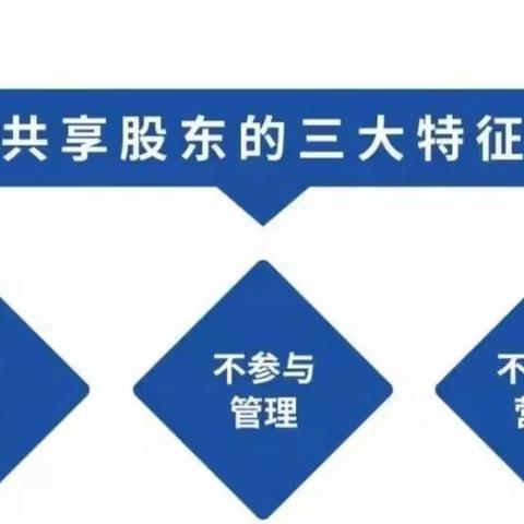 门店的核心竞争力武器～共享模式