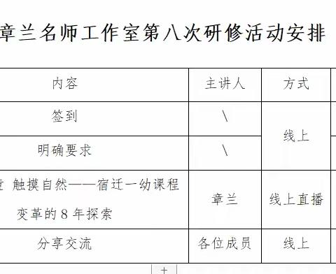 “追随儿童 触摸自然”宿迁一幼集团八年课程探索——章兰名师工作室第八次研修活动