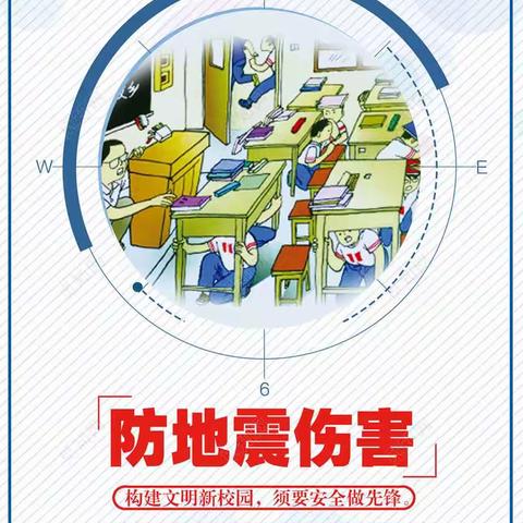 阳邑镇南丛井中心学校防地震安全演练