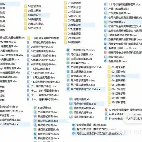 软件开发全套资料获取（从立项到交付全文档整理实际项目）