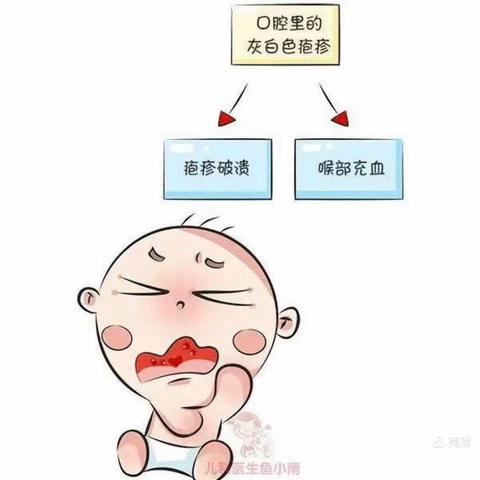 夏季疾病防御指南——如何应对那些高发疾病阅