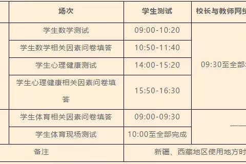 【聚焦国测 】告四年级家长书—— 贵阳市头桥小学被定为2021年国家义务教育质量监测样本学校