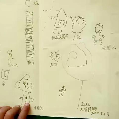 董庄幼儿园中二班【班级绘本】制作第一轮（上）