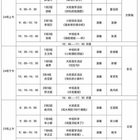 实践活动，展示风采---记市级幼儿园骨干教师国培深度研修