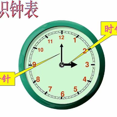 兴蒙学校一年级数学上册第七单元《认识钟表》集备