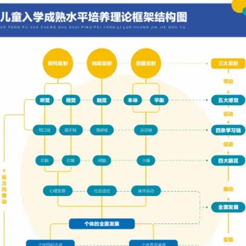 宾川县宏艺幼儿园2023年秋季幼小衔接班招生美篇