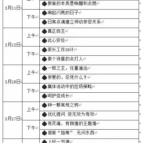 2021年国培计划第四组(春暖花开，携手并进)