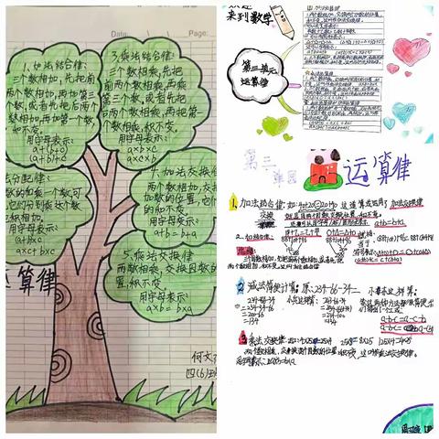 【融趣梨香】展思维之美 显数学魅力——梨香小学四年级数学组开展思维导图比赛