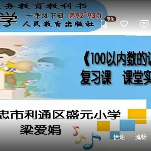 成长来自于对工作的敬畏___勤奋+敬业