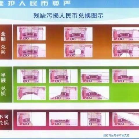 “让现金服务更贴心，让国家名片更亮丽”——石油支行