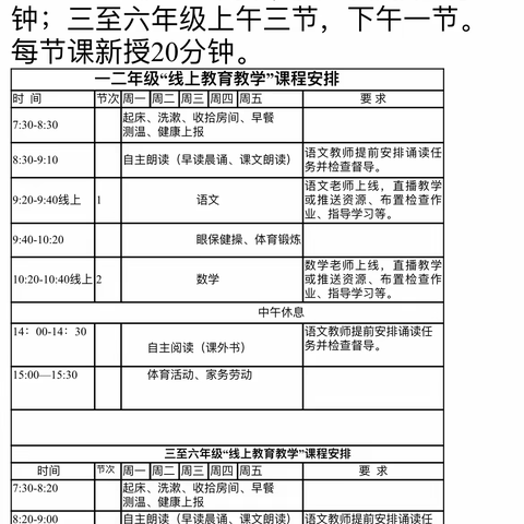 隔空不隔爱，停课不停学——实验小学永昌路校区英语组线上教学进行ing