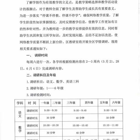 线上教学战疫情   别样调研测实效              静雅小学线上调研