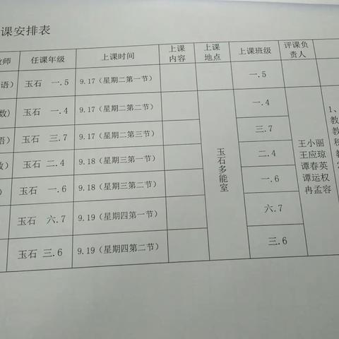 课堂教学展风采·教育情怀献华诞——记西沱镇小学2019年秋新进教师汇报课活动