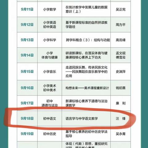 相遇云端 教研同行——抚州高新区实验学校初中语文教研组开展线上学习活动