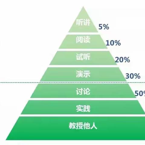 讲出思维，练出能力——民族学校举行“我是讲题小能手”活动