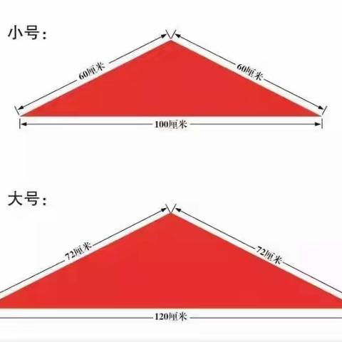 “六知六会一做”你学会了吗？