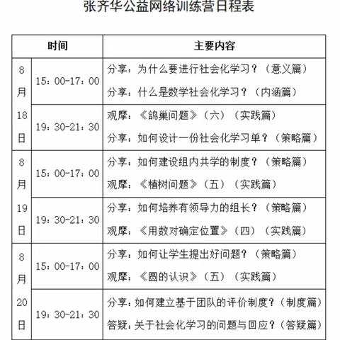 与名师相约，向着新征程前行--小学数学张齐华公益网络训练营18组