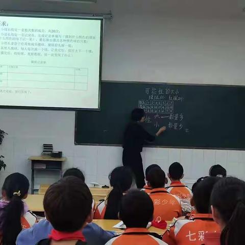 “研”在路上 “学”无止境 ----鲁依小学中高段第一次数学教研