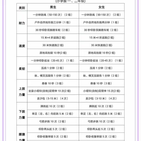 致宿迁市实验小学家长朋友的一封信