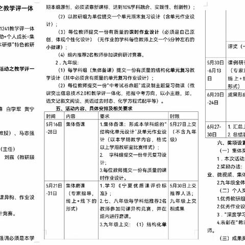 灵武二中“深度学习·品质课堂”——研训活动之教学评一体化课例研讨竞赛活动开始啦！