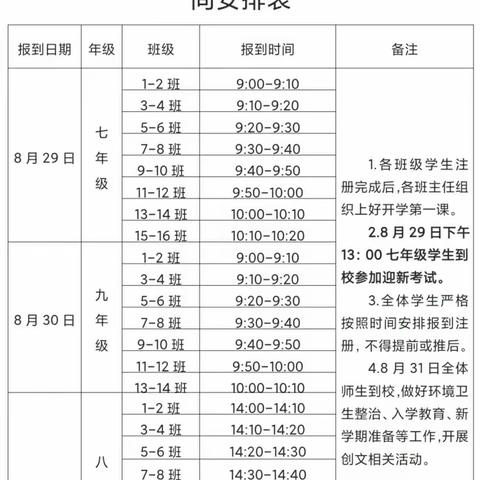 彬州市紫薇中学2020年秋季开学须知