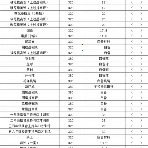 赣州市车头小学周六课堂招生啦