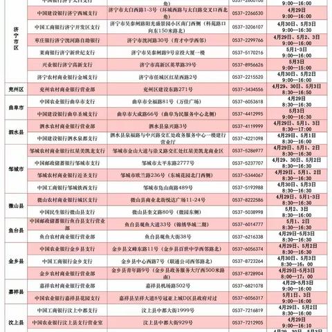 中国人民银行济宁市中心支行关于2023年济宁辖区五一假期信用报告查询服务公告