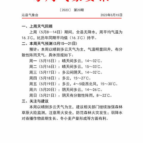 （5月15日至5月21日）郭村镇西南沟村“三个一批”乡村振兴示范村创建工作进展