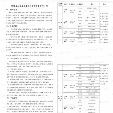 资源共享，凝聚集体智慧——记泉溪小学低段教研组集体备课活动