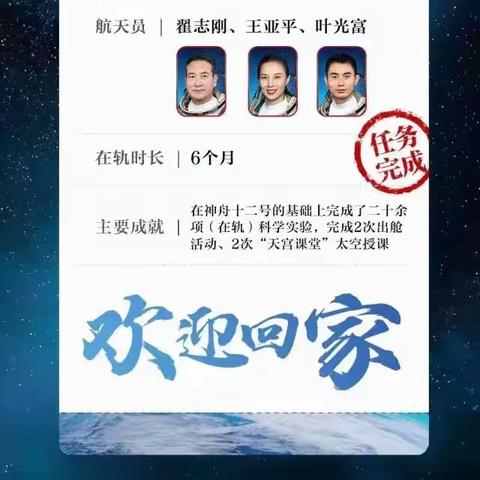 “传承航天精神  筑牢安全防线” ——沂水县第三实验中学主题班队会活动