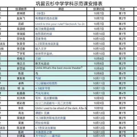 名师示范展风采，深耕课堂共成长——巩留云杉中学学科示范课活动