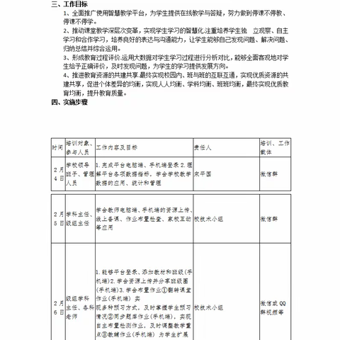 土山初中线上教学阶段小结