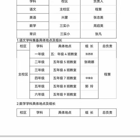 聚集体智慧，备精彩课堂              ——实验小学一年级语文下册集体备课展示