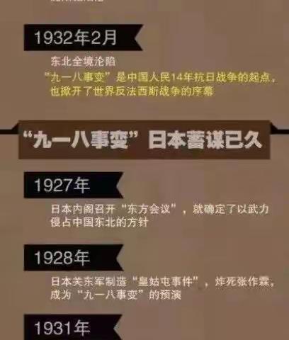 滨江郡幼儿园918勿忘国耻主题活动