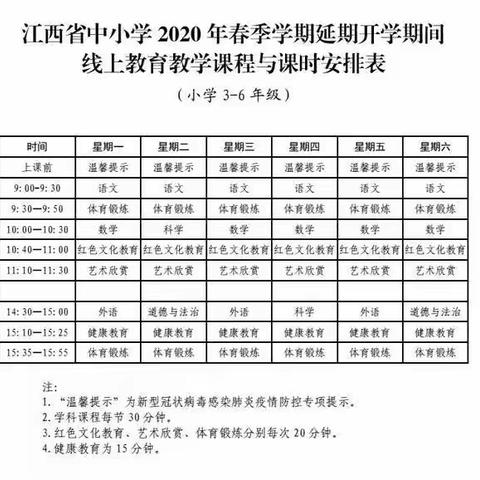 奔跑在网课路上——六(2)(3)班英语网络课程学习总结