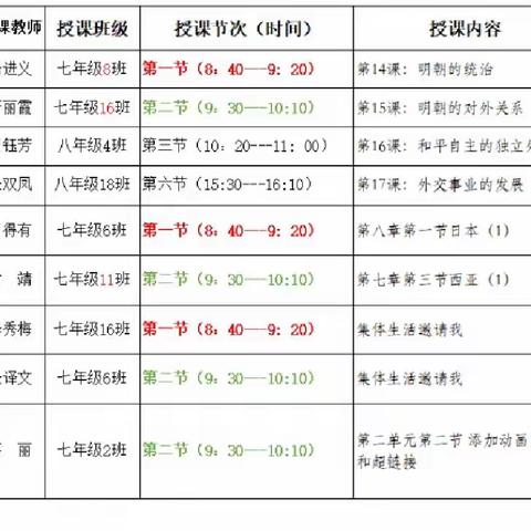 金昌市第三中学参加金川区初中历史、地理、道德与法治、信息技术优质课竞赛活动纪实