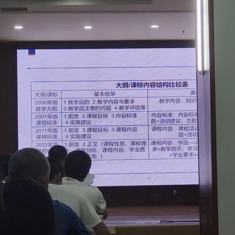 《习近平新时代中国特色社会主义思想学生读本》内容分析与教学建议