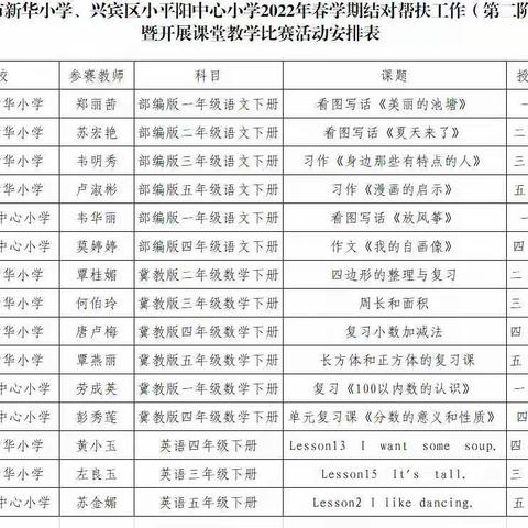 扬清廉教风      做清正教师一一来宾市新华小学、兴宾区小平阳镇中心小学2022年春学期课堂教学比