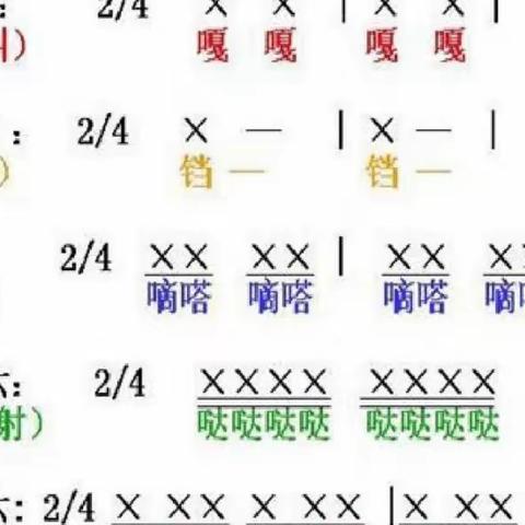 青少年宫古筝学习笔记（2022年春季）