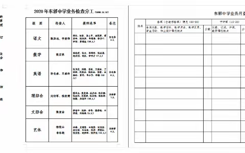 加强教学常规管理 助推教学质量提升——东郭中学积极开展学校常规检查