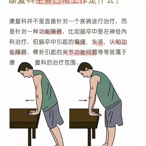 话康复|康复是什么