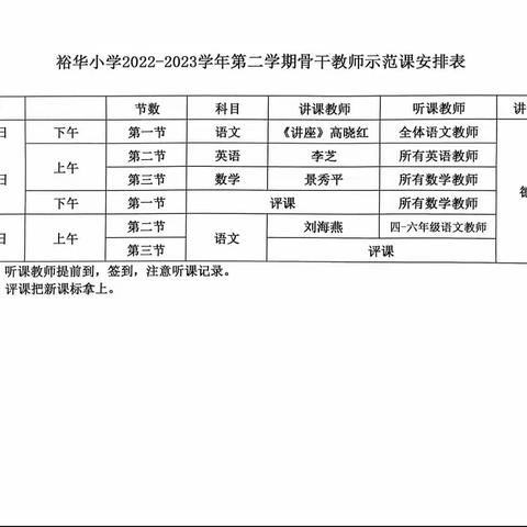 示范引成长，力学而笃行———介休市裕华小学“聚焦新课标·打造新课堂”系列骨干教师示范课观摩研讨记实