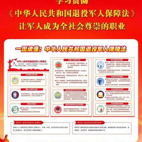 【智远街道】智远街道退役军人服务站组织退役军人学习《退役军人保障法》，让军人成为全社会尊崇的职业