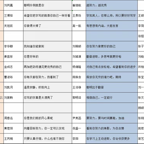 线上主题班会暨家长会召开--临沂二小南京路校区二（9）中队