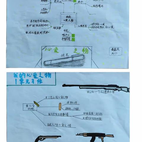 让写作变得简单有趣 ——第一单元思维导图