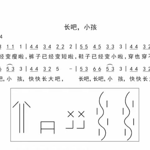 本周学习合集